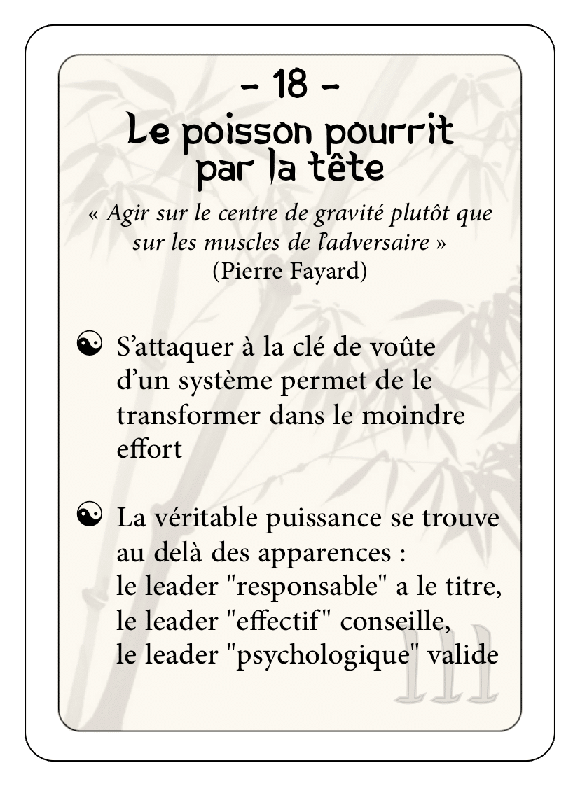 Les 36 stratagèmes : 18 - Le poisson pourrit par la tête