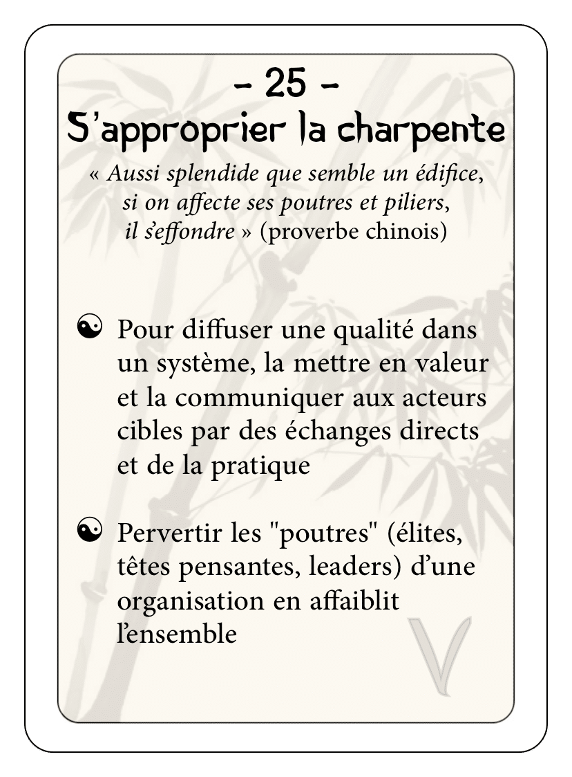 Les 36 stratagèmes : 25 - S'approprier la charpente