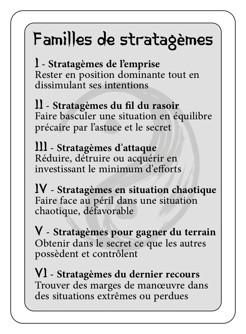Présentation familles