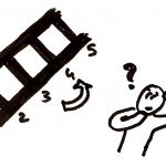 Coaching Orienté Solution : Quand on v… ose, on peut !