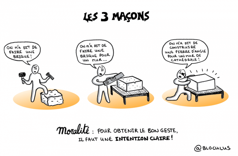 #cartoon : Partagez votre intention avec vos collaborateurs pour réussir !