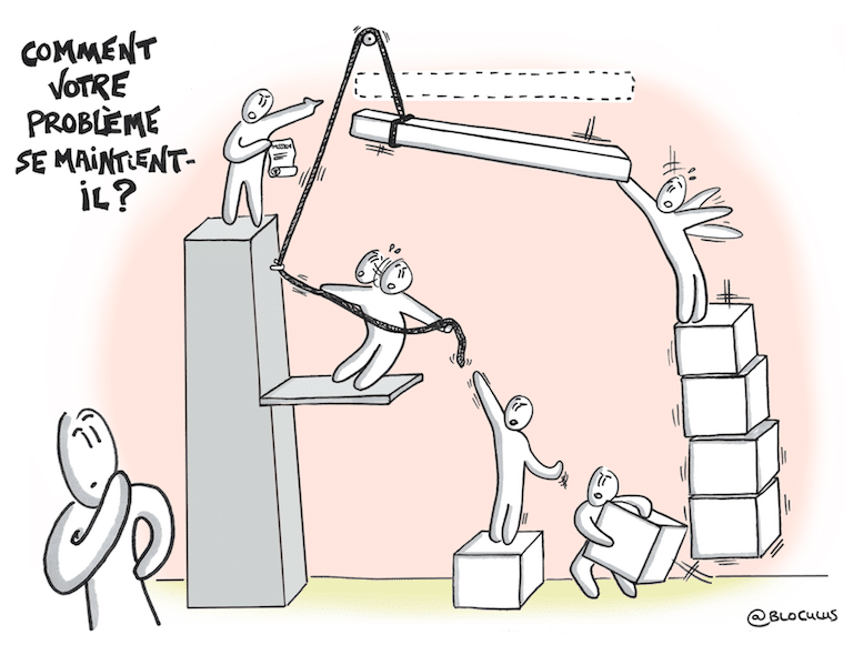 Vision systémique d'un problème