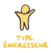 Type Énergiser (Rebelle) Modèle Process Communication (PCM)