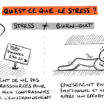 #sketchnote : Le “bon stress” n’existe pas !