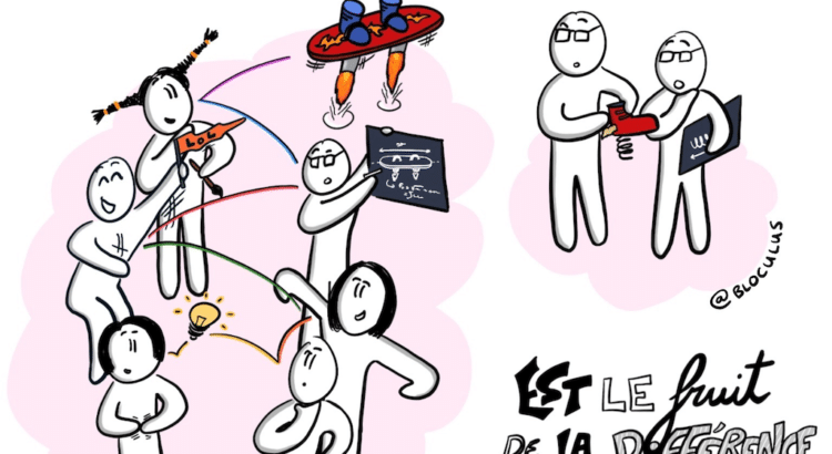 Comment créer une équipe performante