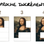 Gagnez du temps, devenez Agile !