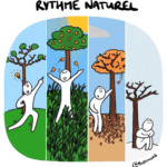 #cartoon : À chaque saison son énergie