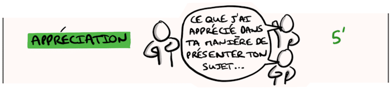 Touche appréciative Fast Codev