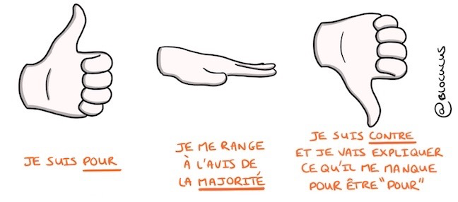 outil-pour-décider