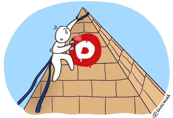 Se donner des objectifs motivants avec la pyramide de Maslow