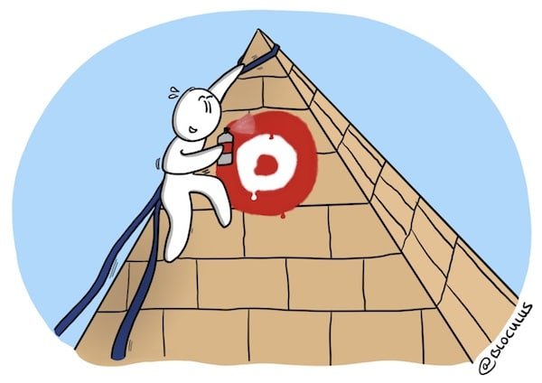 Se donner des objectifs motivants avec la pyramide de Maslow