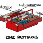 Core Protocols (1/10) : Les bases pour se lancer !