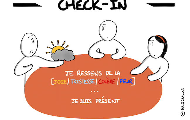 Core Protocol "Check-In"