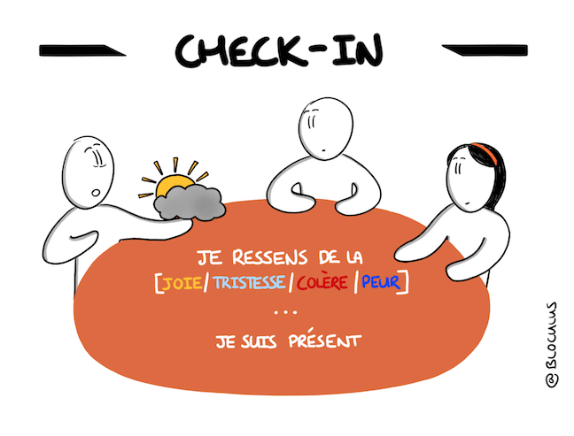 Core Protocol "Check-In"