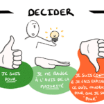 Core Protocols (5/10) : Le « Decider », pour prendre des décisions rapides en collectif
