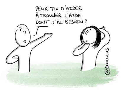 Déterminer l'aide dont on a besoin