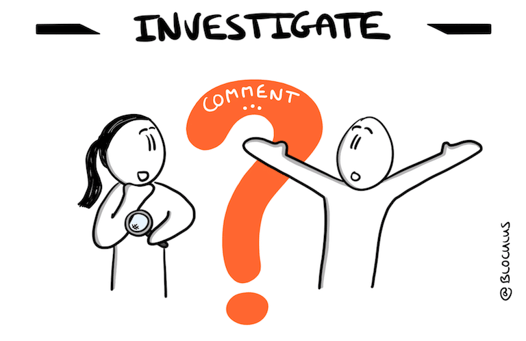 Core Protocol "Investigate"