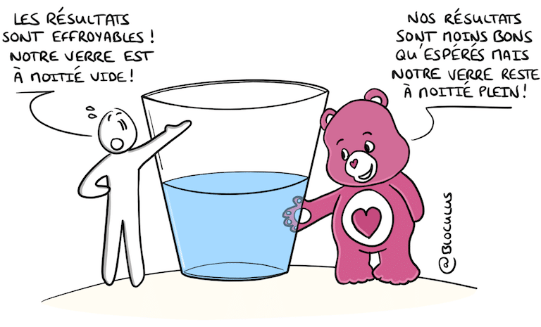 #AppreciativeInquiry : Chercher la moitié "pleine" dans le verre