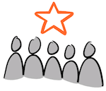 #AppreciativeInquiry : Comment réussir des Transformations en profondeur ?