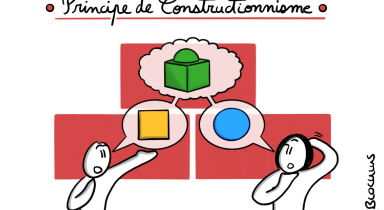 #AppreciativeInquiry : Comment utiliser le principe de Constructionnisme pour réussir ses projets