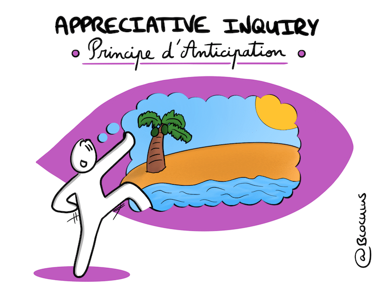 #AppreciativeInquiry : Comment utiliser la #Visualisation pour créer le futur que vous souhaitez vivre