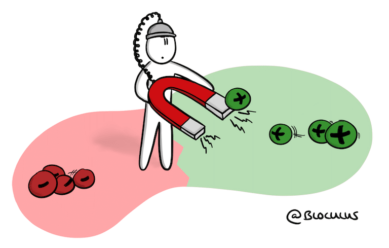 #LoiDeL'Attraction : Quelle hygiène mentale mettez-vous en place pour attirer les opportunités ?