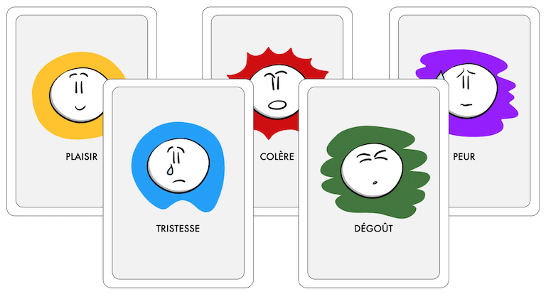 Jeu de Cartes RESOLVIA - Comment résoudre un problème relationnel avec l'approche #systémique de #PaloAlto ?