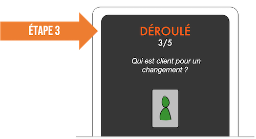 Jeu de Cartes RESOLVIA - Comment résoudre un problème relationnel avec l'approche #systémique de #PaloAlto ?