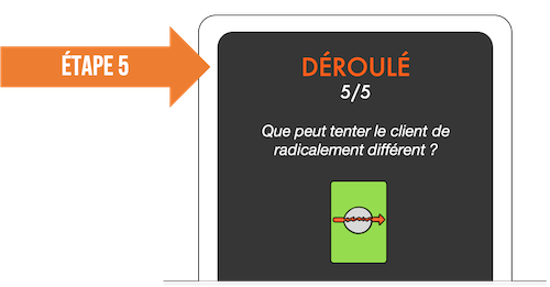 Jeu de Cartes RESOLVIA - Comment résoudre un problème relationnel avec l'approche #systémique de #PaloAlto ?