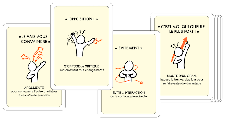 Jeu de Cartes RESOLVIA - Comment résoudre un problème relationnel avec l'approche #systémique de #PaloAlto ?