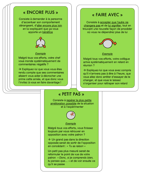 Jeu de Cartes RESOLVIA - Comment résoudre un problème relationnel avec l'approche #systémique de #PaloAlto ?