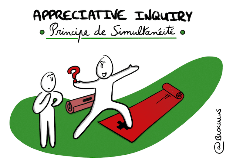 #AppreciativeInquiry : Comment aborder un problème de manière positive et le résoudre sans vous y noyer