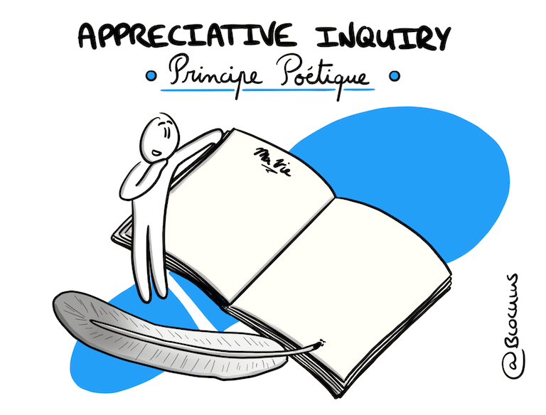 #AppreciativeInquiry : Comment utiliser le principe "Poétique" pour changer son futur ?