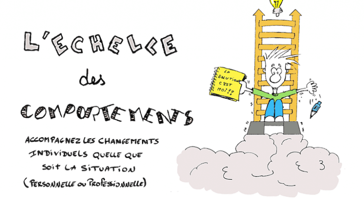 #Sketchnote : Comment s'adapter à tous les comportements pour changer efficacement ? #Coaching