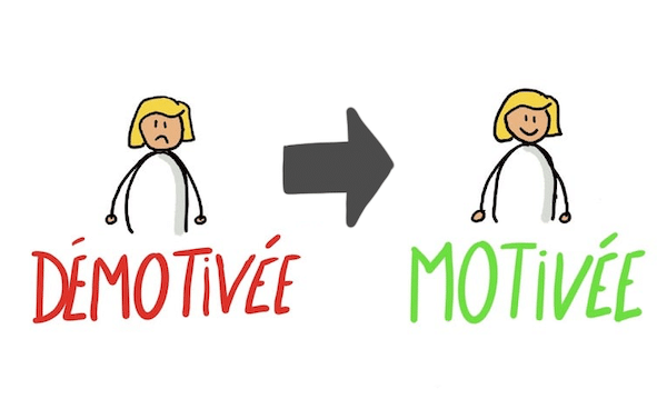 #sketchnote : Développez vos talents… en misant sur votre motivation !
