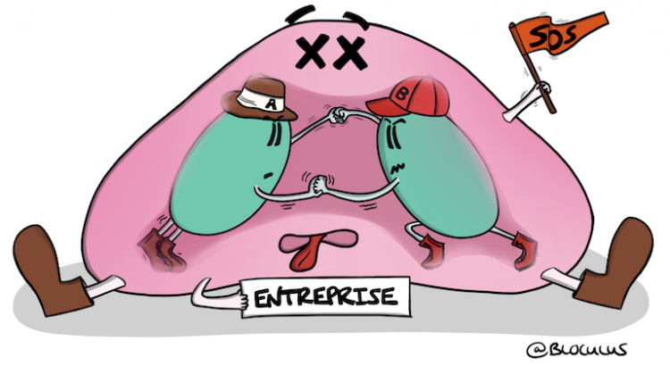 #coaching : Comment briser les silos culturels en entreprise ?