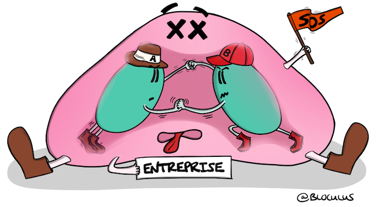 #sketchnote : Comment briser les silos culturels en entreprise ?