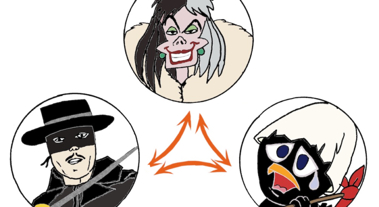 #Coaching : Comment faire face au triangle dramatique de Karpman