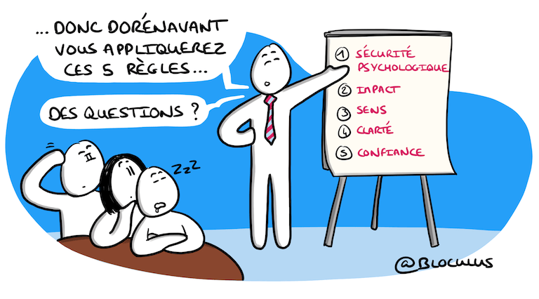 #Coaching : L’outil N°1 (selon Google) pour performer en équipe