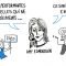 #Coaching : L’outil N°1 (selon Google) pour performer en équipe
