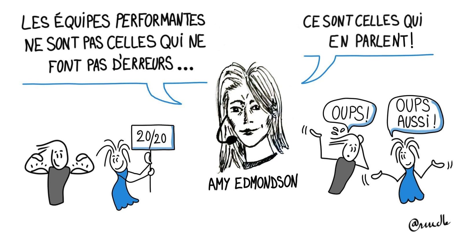#Coaching : L’outil N°1 (selon Google) pour performer en équipe