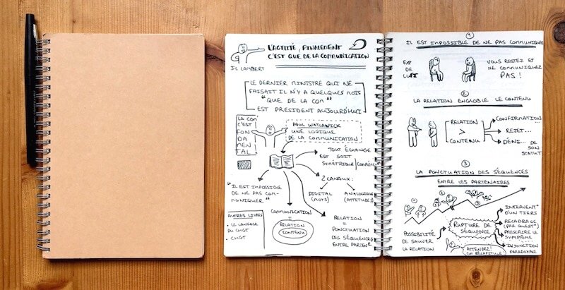 #Sketchnoting : Quel cahier utiliser ?
