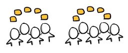 #Facilitation : Apprenez à faciliter un atelier "1-2-4-Tous" (4)
