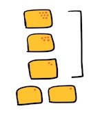 #Facilitation : Apprenez à faciliter un atelier "1-2-4-Tous" (dot voting)