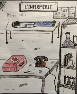 Rétro dont vous êtes les héros - Infirmerie